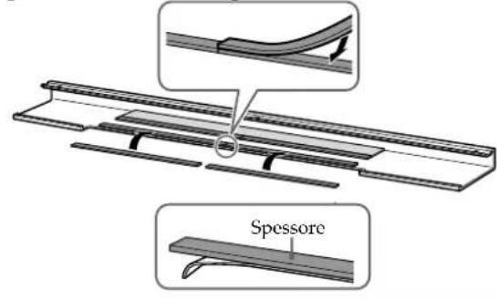 SONY SURS51U - 5Fissare il pannello anteriore superiore. - 1