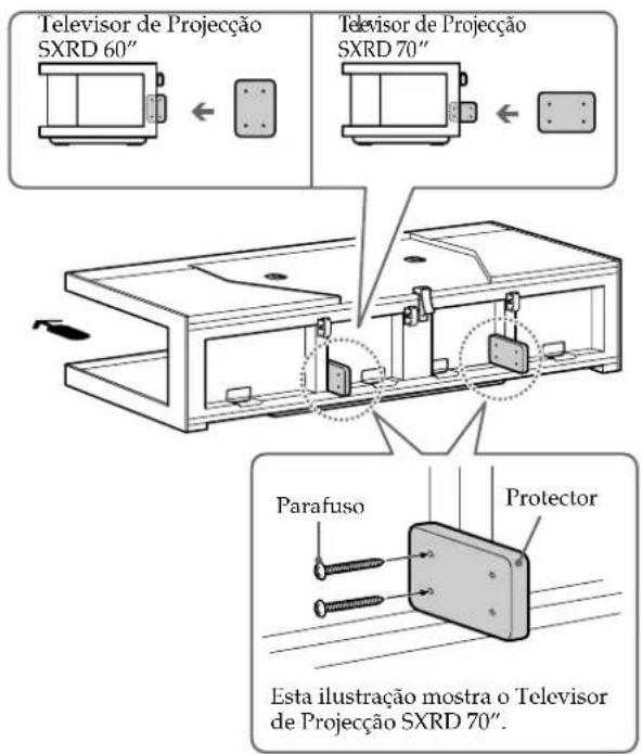 SONY SURS51U - 3Fixe osinous protectores com\ quatro parafusos (fornecidos). - 1