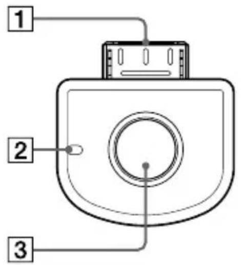 SONY WLANWB1K - Parte frontal Parte posterior - 1