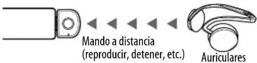 SONY WLANWB1K - Control de un Walkman con los auriculares - 1