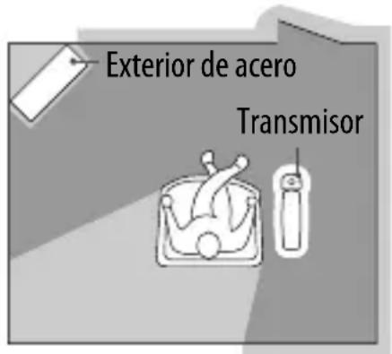 SONY WLANWB1K - Precauciones Comunicación Bluetooth - 1