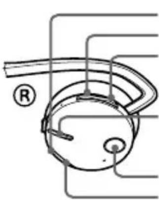 SONY WLANWB1K - Préparation de l'appel (Connexion Bluetooth) - 1