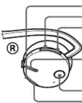 SONY WLANWB1K - Preparación para efectuar llamadas (conexión Bluetooth) - 1
