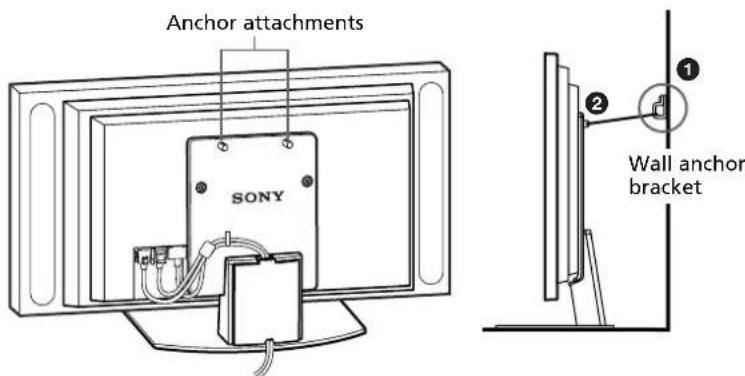 SONY SUP42T2 - WARNING - 1