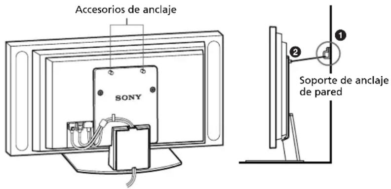 SONY SUP42T2 - ADVERTENCIA - 1