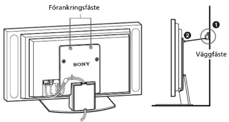 SONY SUP42T2 - WARNING! - 1