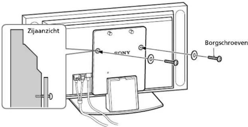 Zijaanzicht SONY Borgschroeven