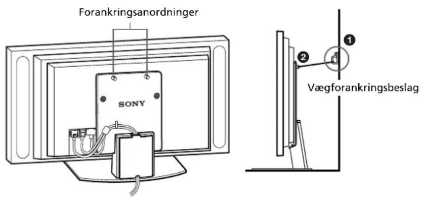 SONY SUP42T2 - ADVARSEL! - 1