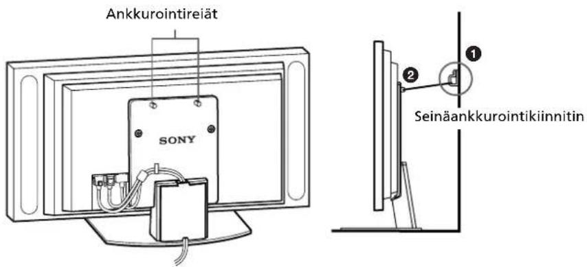 SONY SUP42T2 - VAARA - 1