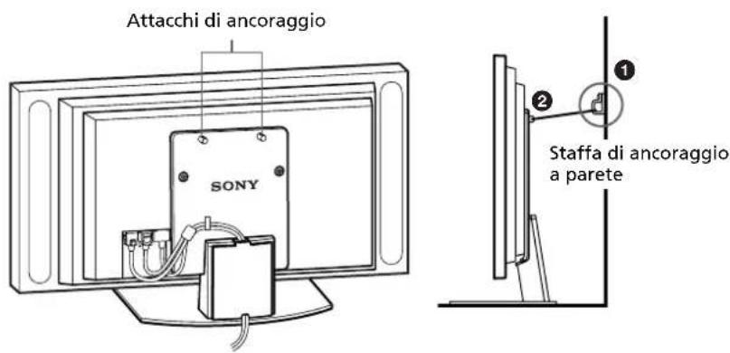 SONY SUP42T2 - ATTENZIONE - 1
