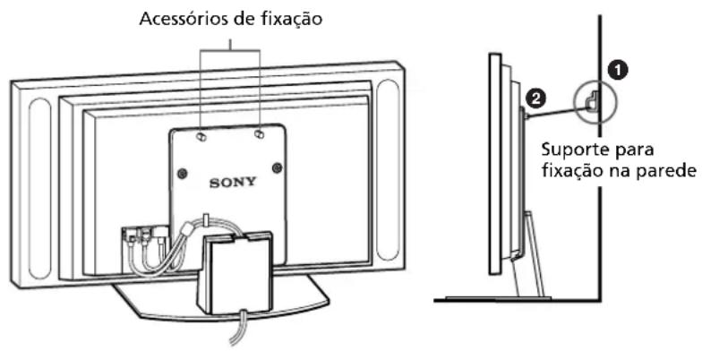 SONY SUP42T2 - AVISO - 1