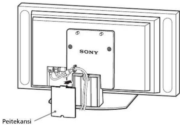 SONY SUP42T2 - Pujota verkkovirtajohto ja näytön liitäntäkaapeli jalustan läpi. - 4