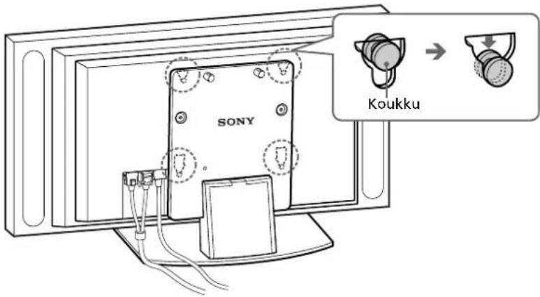 SONY SUP42T2 - Huomautuksia - 1