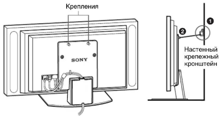 SONY SUP42T2 - ПРЕДУПРЕЖДЕНИЕ - 1