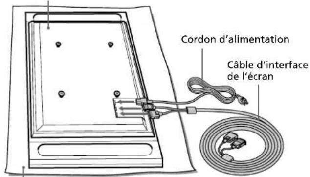 SONY SUP42T2 - Remarques - 1