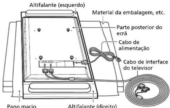SONY SUP42T2 - Notas - 3