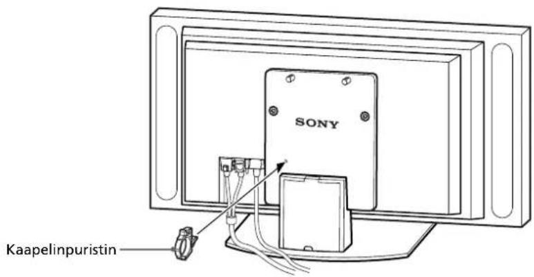 SONY SUP42T2 - Pujota verkkovirtajohto ja näytön liitäntäkaapeli jalustan läpi. - 1