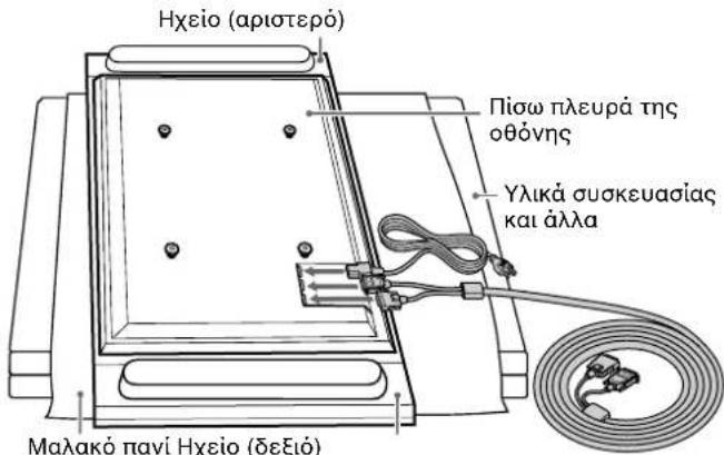 SONY SUP42T2 - Σημειώσεις - 2