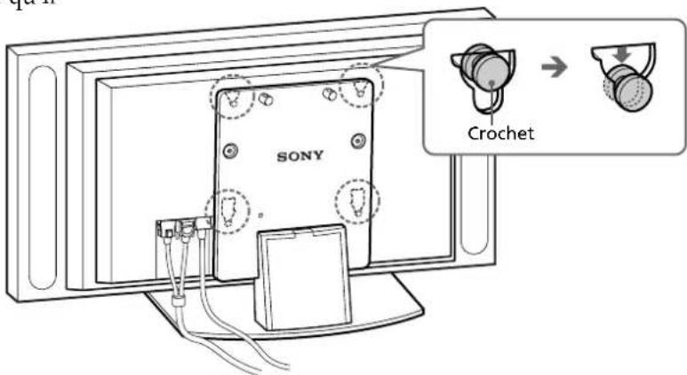 SONY SUP42T2 - Remarques - 1