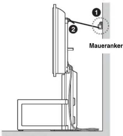 SONY SUFL62 - ACHTUNG - 2