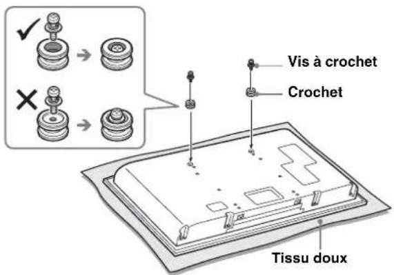 SONY SUFL62 - Fixez les deux crochets à l'arrête du téléviseur. - 1