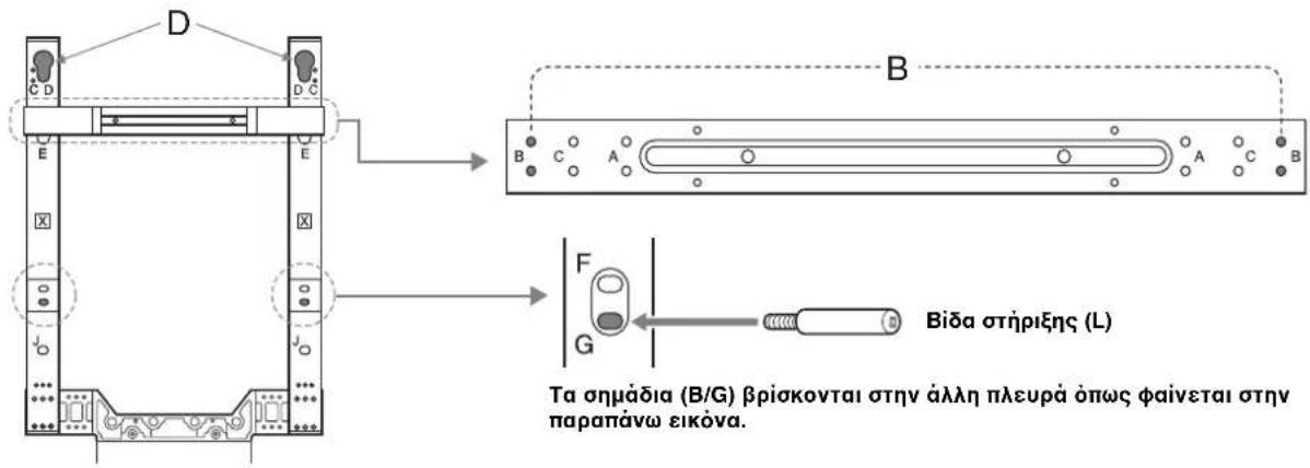 SONY SUFL62 - Δiaypaμa/πivakaç θεσεωv aykiσtpωv kai βiδωv - 2