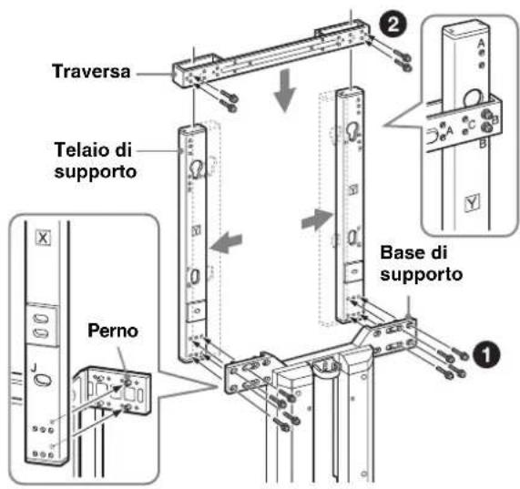 SONY SUFL62 - Regolazione della posizione del telaio di supporto. - 1