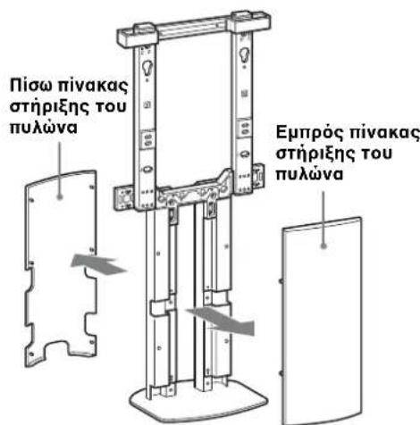 SONY SUFL62 - Aphiεστε Tov εμπρος και πιω πινακα στήριξης του πυλώνα από Tov κεντρικό πυλώνα. - 1