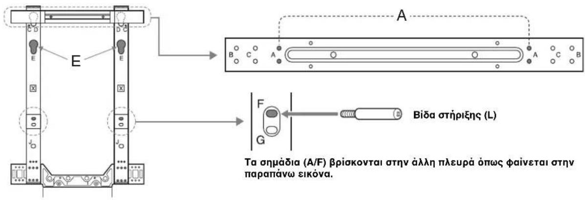 SONY SUFL62 - Δiaypaμa/πivakaç θεσεωv aykiσtpωv kai βiδωv - 1