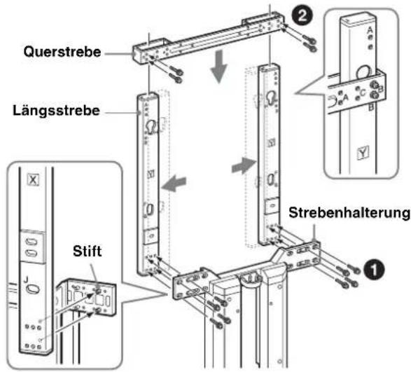 SONY SUFL62 - Stellen Sie die Position der Längsstrebe ein. - 1