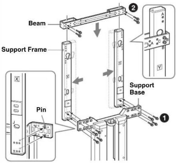 SONY SUFL62 - Adjust the position of the Support Frame. - 2