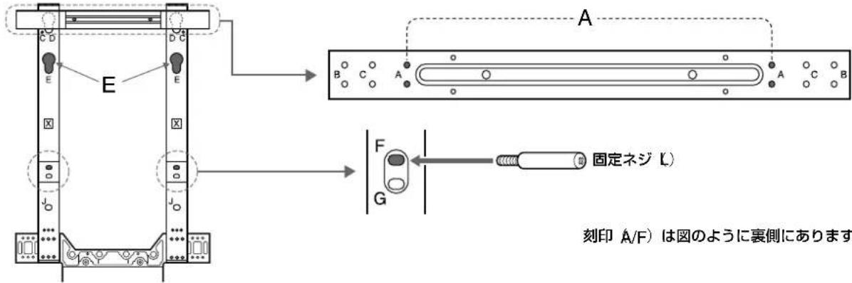 SONY SUFL62 - fack/nej取付位置一览表 - 1