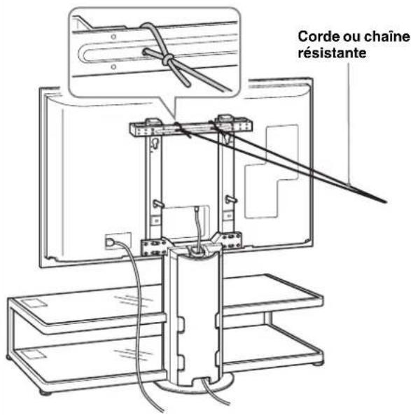 SONY SUFL62 - AVENTISSEMENT - 1