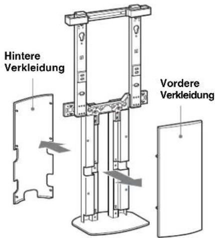 SONY SUFL62 - Nehmen Sie die vordere und hintere Verkleidung von der Mittelstütze ab. - 1