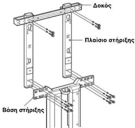 SONY SUFL62 - Aphiéστε η δokó kai to πλaio στήριξης. - 1