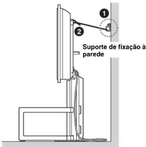 SONY SUFL62 - AVISO - 2