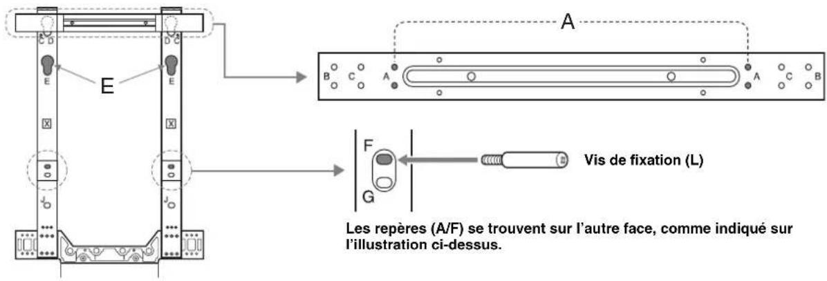 SONY SUFL62 - Tableaux/schémas des emplacements des crochets et des vis - 1