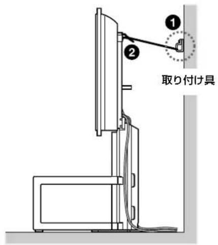 SONY SUFL62 - 警告 - 2