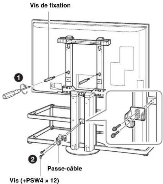 SONY SUFL62 - Fixez le téléviseur et le meuble, puis le passé-câbles. - 1