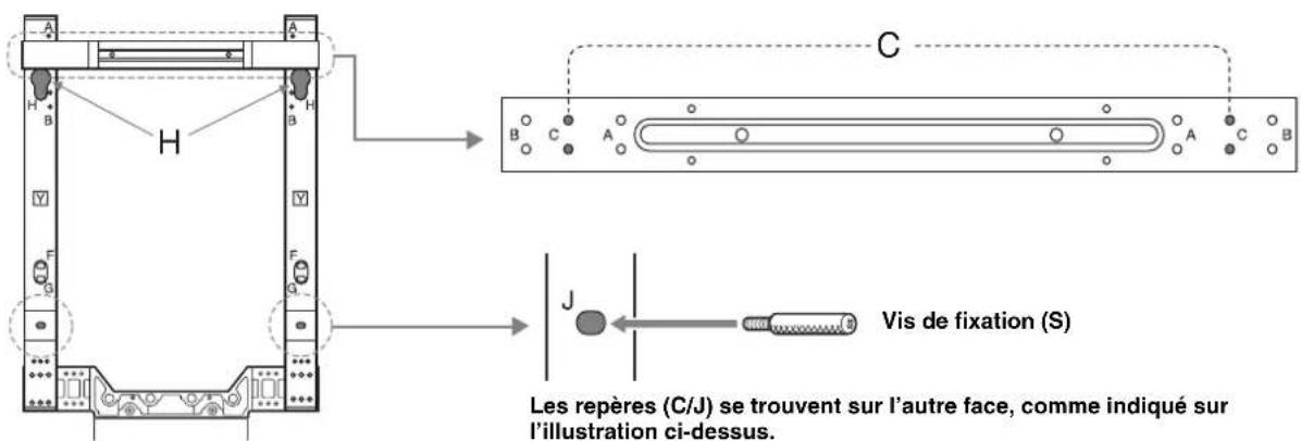 SONY SUFL62 - Tableaux/schémas des emplacements des crochets et des vis - 3