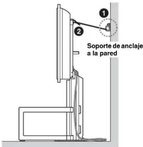 SONY SUFL62 - ADVERTENCIA - 2