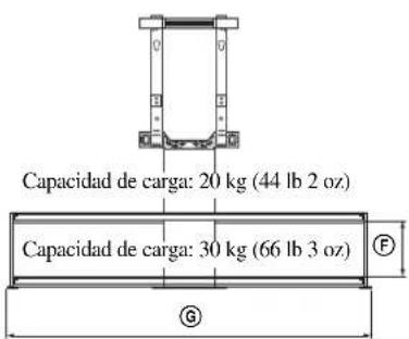 SONY SUFL62 - Especificaiones - 2