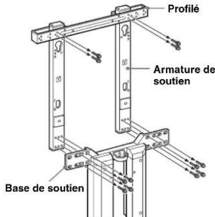 SONY SUFL62 - Detachez le profilé et l'armature de soutien. - 1
