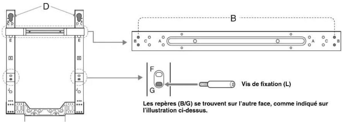 SONY SUFL62 - Tableaux/schémas des emplacements des crochets et des vis - 2