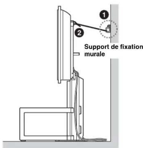 SONY SUFL62 - AVENTISSEMENT - 2