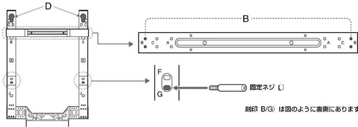 SONY SUFL62 - fack/nej取付位置一览表 - 2