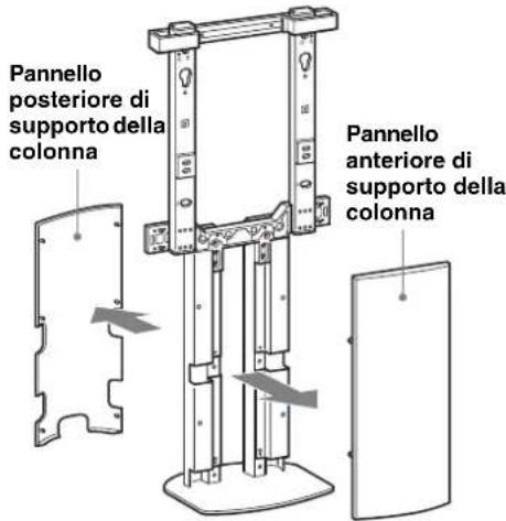 SONY SUFL62 - Staccare alla colonna centrale i pannelli anteriore e posteriore di supporto della colonna. - 1