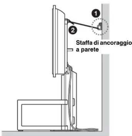 SONY SUFL62 - ATTENZIONE - 2