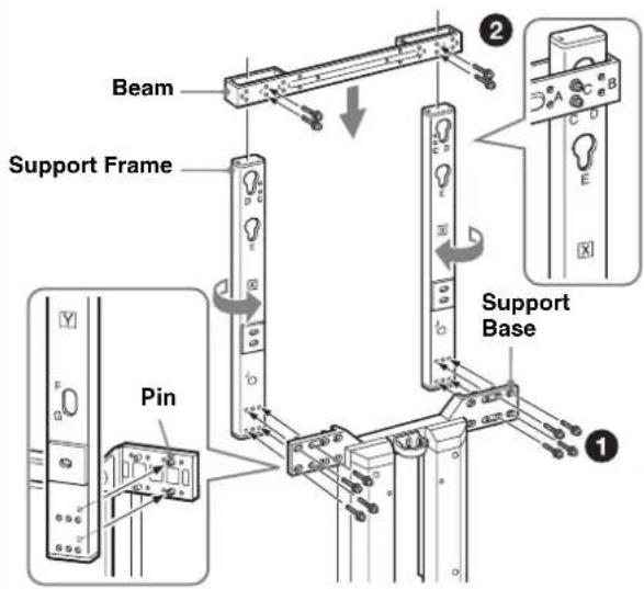 SONY SUFL62 - Adjust the position of the Support Frame. - 4