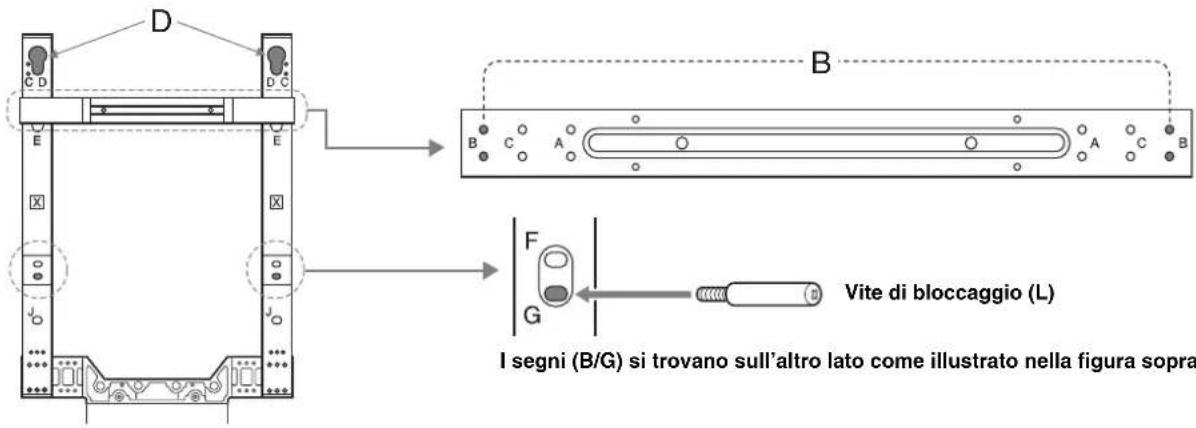 SONY SUFL62 - Tabella/diagramma posizione gancetti e viti - 2